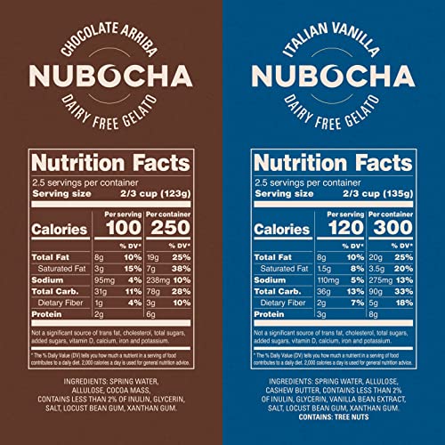Nubocha Non Dairy Gelato Classic Sundae Pack - Keto - Gluten Free - Vegan - 0G Sugar - Non-Gmo - Low Net Carbs - 2 Pints Each Of Vanilla, Chocolate Flavors (4 Count) #TOP4
