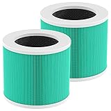 2 Pack HY1800 Replacement Filter Compatible with CHIVALZ/MORENTO/Loytio/Honeyuan/AYAFATO/IOIOW HY1800 Air Purifier, 3-in-1 Filtration, High-Efficiency Activated Carbon HY1800 Replacement Filter