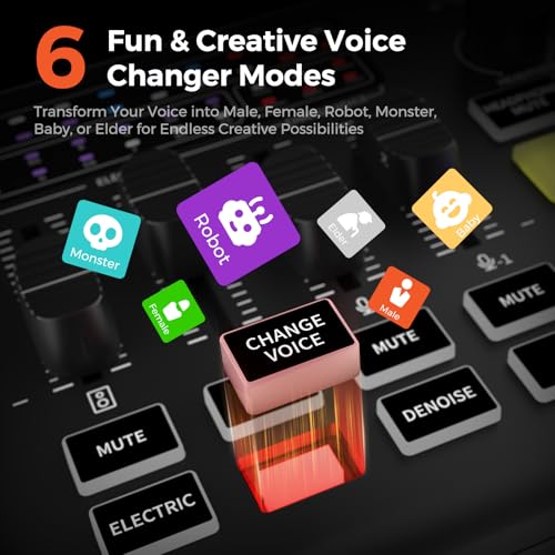 Audio Interface for Music Production