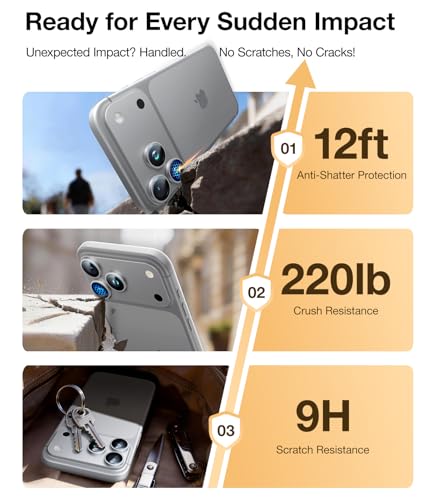 Image of UltraGlass for iPhone 17 Pro Max /17 Pro Camera Protector, Silver