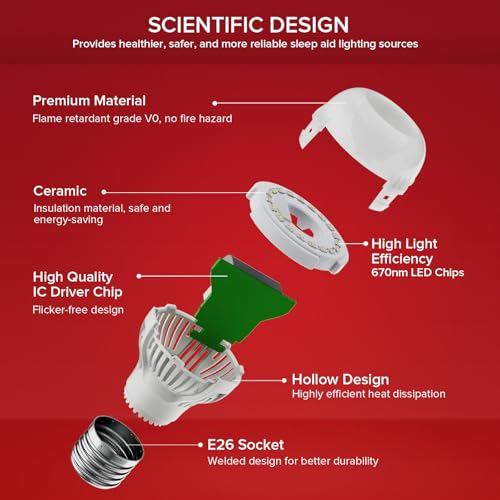 Image of SANSI Red Light Bulb for Sleep, 670nm Zero Blue Light, 6W A15 E26