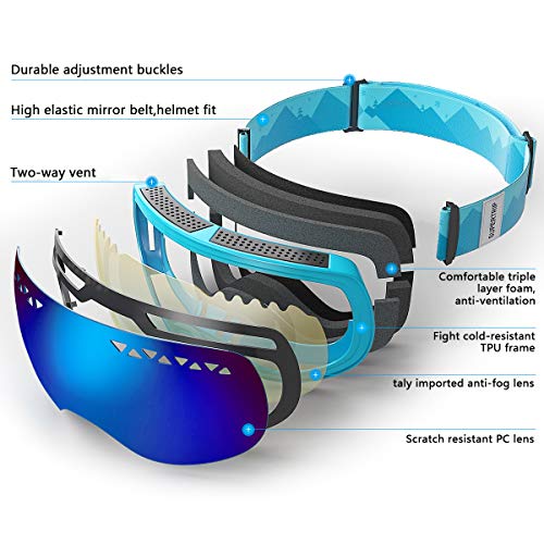 Supertrip Ski Snowboard Goggles For Men & Women Over The Glasses Snow Goggles Anti Fog 100% Uv Protection Double Lens Interchangeable Lens For Skiing (Gray Revo Ice Blue(Vlt 28%) Without Case) #TOP3