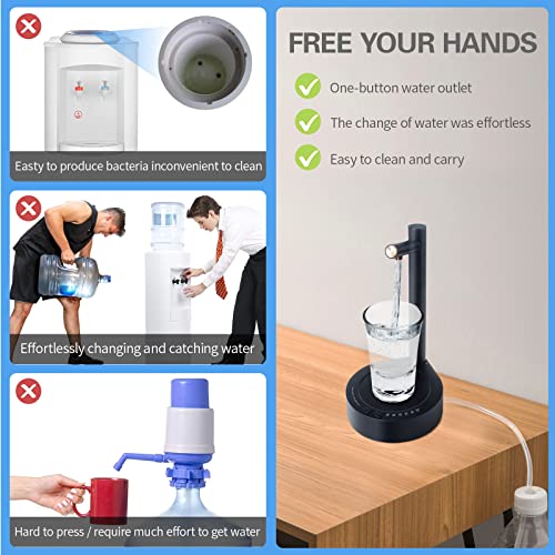 Desktop Water Bottle Dispenser, Keweis Portable Electric Water Bottle Pump Countertop for 5 Gallon & Universal Bottles, USB Charging Automatic Water Jug Dispenser for Bedside, Home, Office, Outdoor - Image 4
