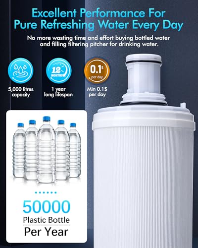 Image of 100186 Replacement Water Filter Compatible With Amway espring water filters, 6-Level High-Precision Filtration Filter Cartridge with pre-filter extending cartridge life