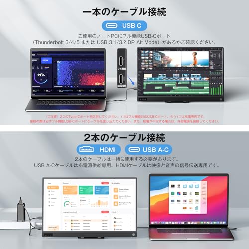 undefined MAGICRAVEN モバイルモニター 15.6インチ モバイルディスプレイ 1920*1080 100%広色域 ポータブルモニター IPS液晶パネル ブルーカット ペンホールスタンド 自立スタンド VESA USBType-C ミニHDMI Switch/PS3/PS4/PS5/Xbox/PC/スマホ/Macなど対応 の商品画像 4