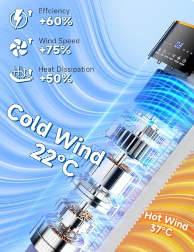 Image of HIFRESH 107CM Tower Fans w /Cooling, Memory & Aroma Function, Remote & Touch Screen, 4 Modes & 3 Speeds,15H Timer, 4.2L Dual Tanks, 6 Ice Pack, 22Ft Air Throw, Low Power Consumption Tower Fan for Room