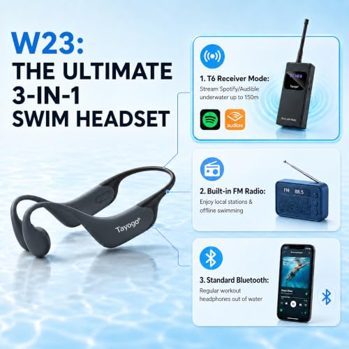 Image of Tayogo Swimming Headphones T6 + W23 Bone Conduction, Under Water Audio System, Spotify Swim Headset, No Need to Download, Waterproof FM Receiving & Bluetooth Open Ear Swim Headset for Training