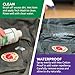 Nikwax Wax Cotton Proof, Spray-On Waterproofing for Waxed Cotton Jackets, Clothing, Outerwer, Restores Water Repellency DWR