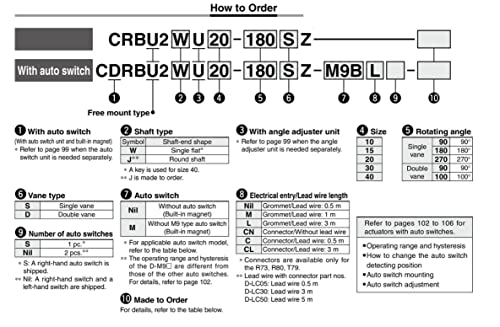 Carus Tool SMC CDRBU2WU10-270S Free Mount Rotary Actuator with Angle Adjuster Auto Switch