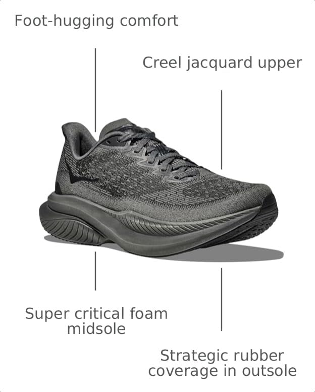 Image of Hoka Mens Mach 6