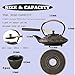 Cast Iron Teapot Set with Gift Pakckage, Koi Fish Tea Pot, Japanese Style Tetsubin Tea Gift Set, 4 Cups, Trivet and Lid Holder (koi fish)