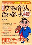 ［図解］ウマが合う人、合わない人