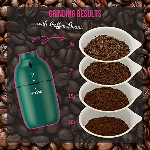 Gespink Herb Grinder, Electric Spice Grinder, Automatic Grinder For Leaves, Beans, Nuts, Seeds, Grains, Coffee Grinder With Stainless Steel Cup, Easy To Use And Clean, With Spoon And Brush (Green) #TOP4