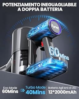 Zynet DP2 Aspirapolvere Senza Fili con Doppia Batteria, 45KPa/60Min/500W, Display LED, Asta Telescopica, Autoportante, LED Verde, Scopa Elettrica Senza Fili per Peli Di Animali/Tappeti/Pavimenti Duri