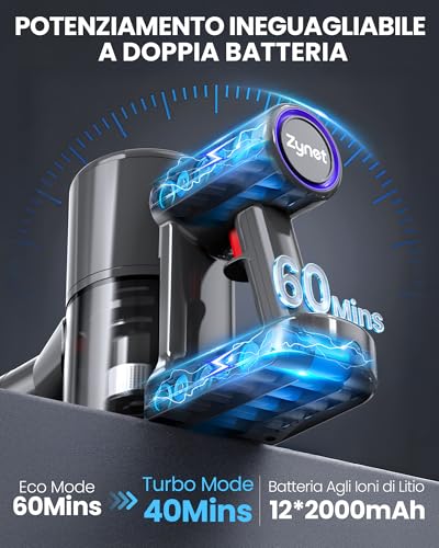 Zynet DP2 Aspirapolvere Senza Fili Con Doppia Batteria, 45Kpa/60Min/500W, Display Led, Asta Telescopica, Autoportante, Led Verde, Scopa Elettrica Senza Fili Per Peli Di Animali/Tappeti/Pavimenti Duri - 3