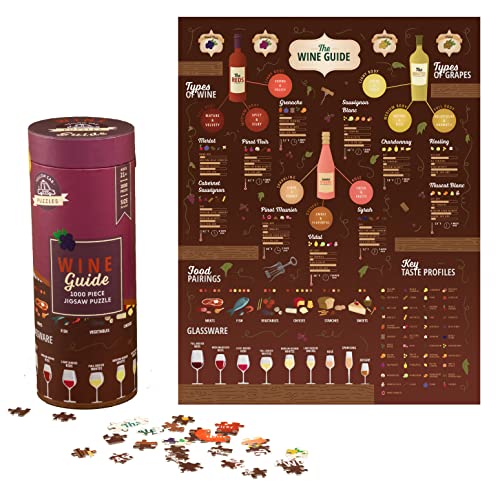 Yellow Cab Games 1000 Piece Jigsaw Puzzles For Adults - Puzzle Games For Ages 21+ Measures 21.7" X 27.6" - Unique Jigsaw Puzzles, 1000 Piece Puzzle For Adults, Great Gift Idea – Wine Guide Puzzle #TOP29