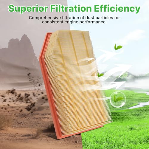 Image of 2PCS Engine Air Filter Fit for Jeep Wrangler 2018-2025 2026 2.0L /3.6L, Jeep Gladiator 2020-2025 2026 3.6L, Air Filter Replacement Engine Filter# 68257030AA Car Accessories