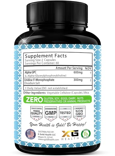 Colágeno, Imagen adicional