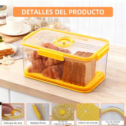 Consejos para Comprar Paneras comprados en linea. 18 Imagen adicional