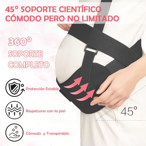 La mejor selección de Fajas de maternidad los 10 mejores. 30 Imagen adicional