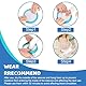 DIFLAX Gipsschutz Wasserdicht Arm, Langer Wasserdichter ArmProtektor Gipsverbände für Kinder. Wasserschutz Gipsschutz: Duschen. Gipsschutz wiederverwendbarer Arm