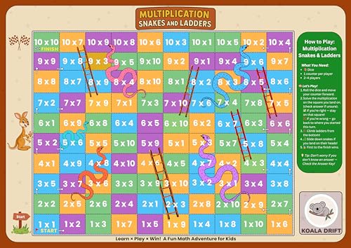 Image of Multiplication Table Poster - Fun Educational Math Chart with Snakes and Ladder Game based Theme - 1 to 12 Times Table Learning for Classroom, Homeschool or Bedroom - A3 Laminated Wall Poster