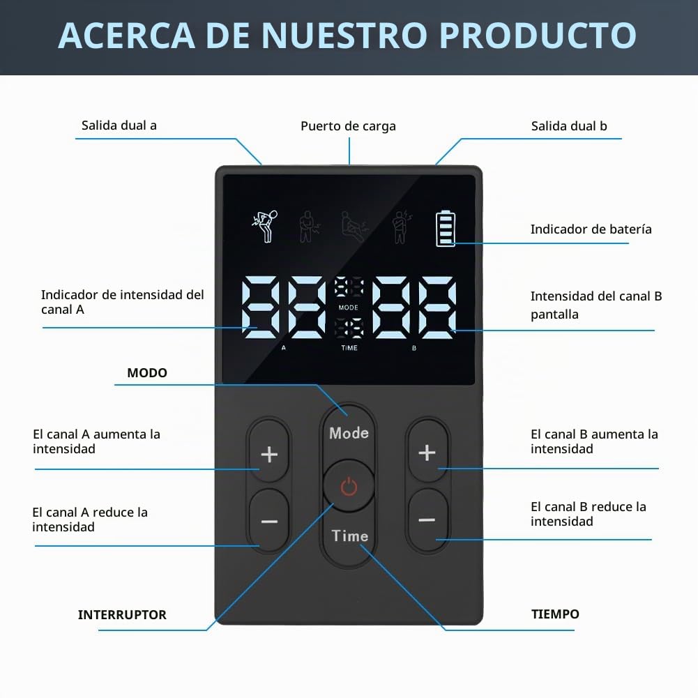 Aolso Electroestimulador Muscular, TENS Doble Canal Estimulador Electrico Recargable con 12 Modos y Función Masaje, Para Aliviar el Dolor Muscular de en la Espalda, Piernas el Cuello y los Hombros