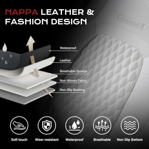 Image of Coverado Front Seat Covers for Tesla Model 3, New Car Seat Covers, Front 2PCS Leatherette Car Seat Cover Seat Protector Custom for Tesla Model 3 2024-2025 New BlueWhite