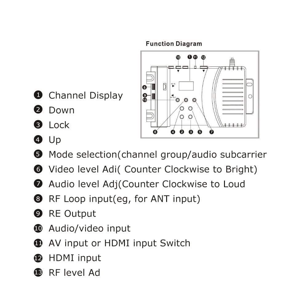 Modulatore RF AV Digitale da AV a RF Supporto VHF/UHF per Ricevitori Satellitari