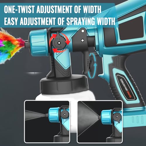 Cordless Paint Sprayer with 2PCS 3000mAh Battery, Fence Paint Sprayer with 3 Nozzles & 1000ml Detachable Tank, 3 Spray Patterns, HVLP Spray Gun for Pattern,Glazes and Fence Spray