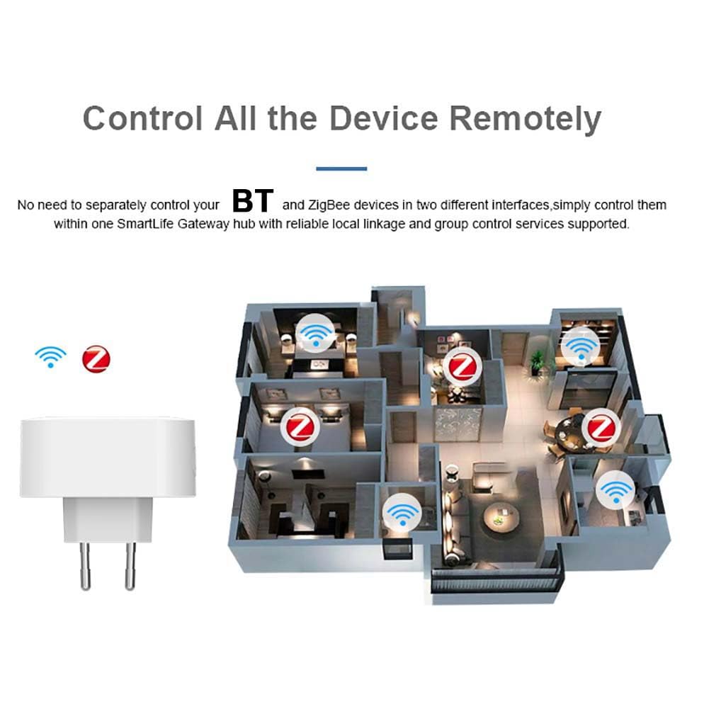 Tuya Zigbee Intelligent Gateway Home Linkage Equipment Intelligentes Verknüpfungssystem Home Automation Device unterstützt DREI große Protokolle mit