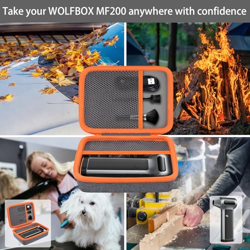 Khanka für WOLFBOX MF200 Electric Air Duster, kabellosen Blower und Luftgebläse Hartschalenetui, Aufbewahrungstasche mit Netztasche für WOLFBOX MF200 Zubehör, Nur Etui (Grau)