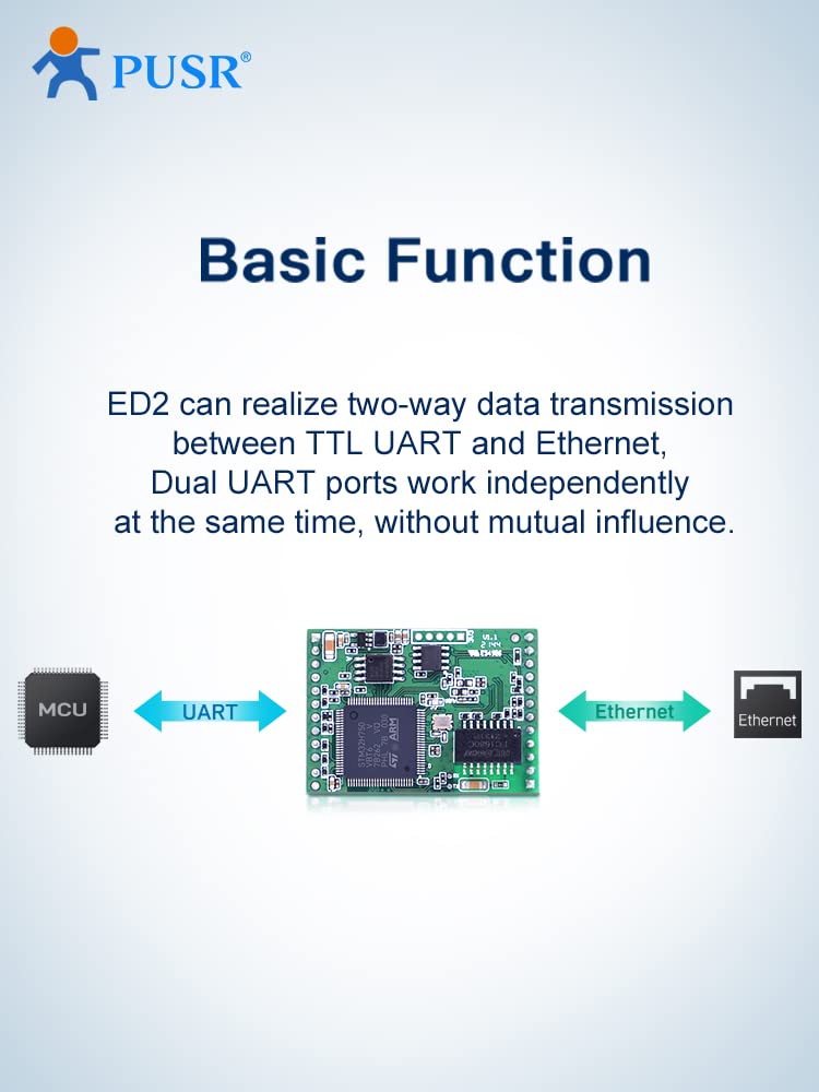 【Precio por 3 Piezas】 USR-TCP232-ED2 Triple TTL UART Modbus a Ethernet TCP/IP módulos convertidores