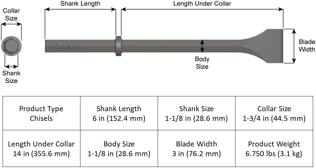 Ajax Tools 31300 Pneumatic Chisel With 3" Wide Blade - 1-1/8" x 6" Shank - Made in the USA