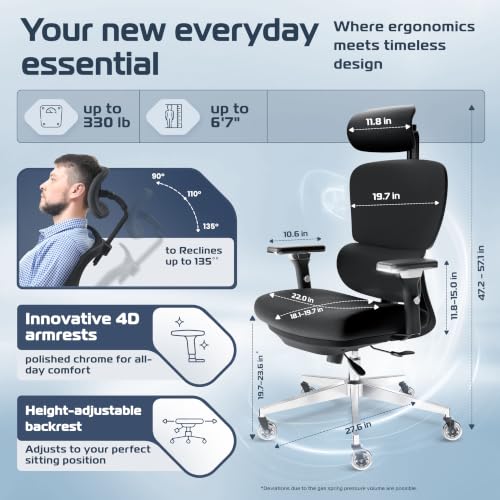top rated ergonomic chair detailed review product image
