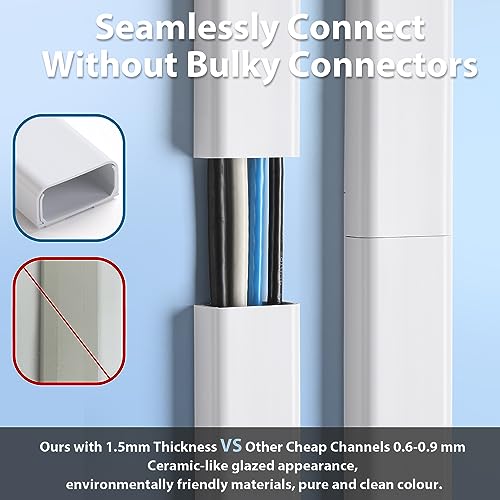 Image of ZhiYo 6 ft Cord Covers for 4-7 Wires on Wall, White, 2 Pack (3 ft Each)