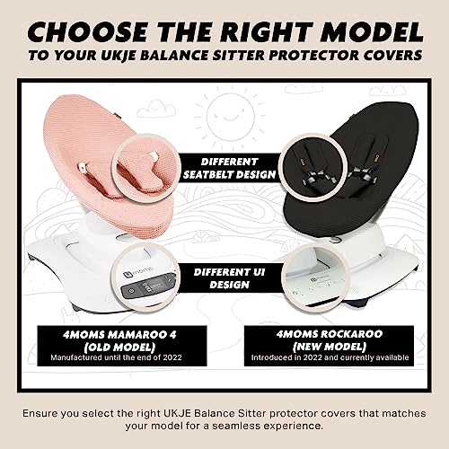 UKJE Schützender Baby-Wippenbezug - Kompatibel mit altem Modell vor 2022 MamaRoo 4 - Baby-Schaukelbezug - Säuglingswippenbezug - Neugeborenen-Schaukelschutz (Pink) – Bild 5