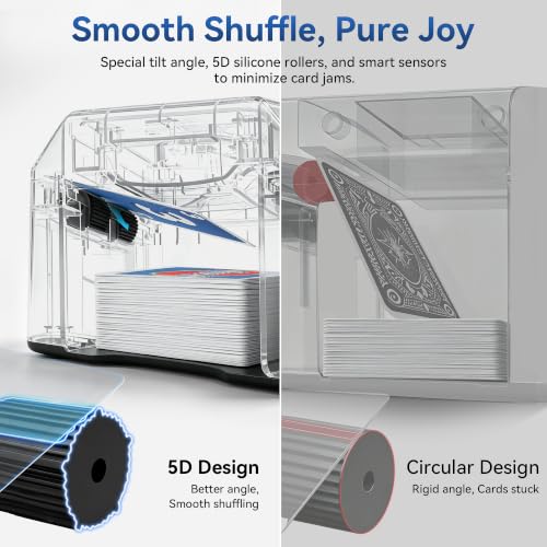 Image of Automatic Card Shuffler, Card Shuffler Machine for 1-2 Decks