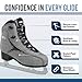 Roces Brit’s Women’s Ice Skates – Reinforced Synthetic Upper, Anatomic Padded Footbed & Stainless Steel Blade, Italian Figure Skates for Comfort & Performance, Modern Design - Check Black/White/Silver