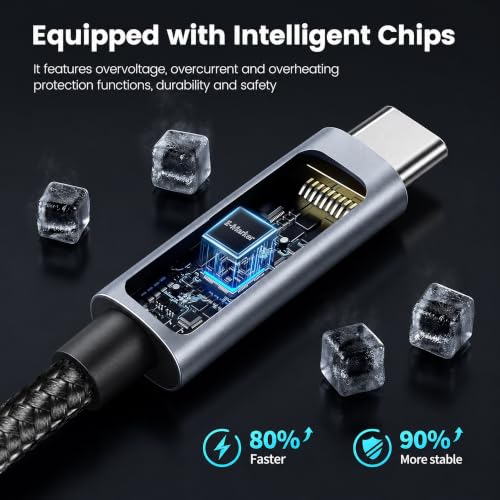 Image of MX 240W Type C to Type C Fast Charging Cable with LED Display | Nylon Braided Tangle Free Fast Charging & Data Cable, 5A, 480Mbps for MacBook, Laptop, iPad & Phone, 2Mtr