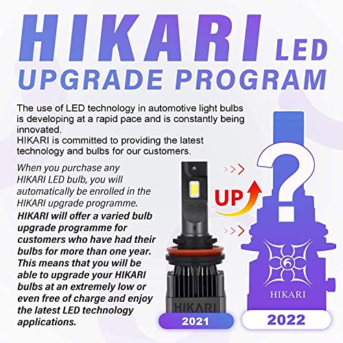 Hikari 2022 Hyperstar H7 20000Lm Wireless Led Bulbs, Acme-X Led, 32W Equivalent To 150W Ordinary Led, Wider Driving Vision, 6000K White Ip68, Halogen Upgrade Replacement #TOP2