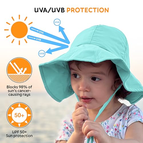 GearTOP Kids Sun Hat Toddler Sun Hat - UPF 50+ Kids Bucket Hat Toddler Swim Hat Girls Sun Hat and Boys Beach Hat 2T-7 Years4