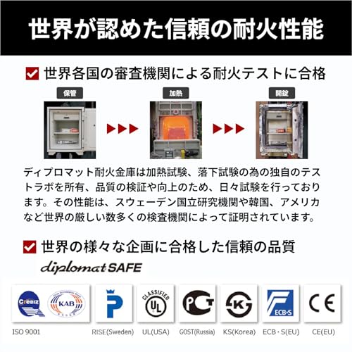 ディプロマット 60分耐火耐水金庫 タッチパネル式ロック 19L A4 HTPシリーズ 盗難防止アラーム付き 119HTPWR の商品画像 8