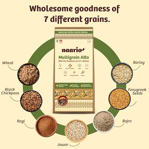 Image of Naario Multigrain Atta | 40% More Fibre Per Roti vs Wheat | Low GI | Diabetic Friendly | 30%+ Millets | Methi Dana for Blood Sugar | 7 Grains Roasted Atta | No Maida | 2kg