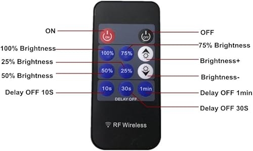 Miniatura 5 de Kit de luces artísticas regulables con atenuador RF, 12 V, 1,5 W, 100 lm, CRI80, montaje en superficie para vitrina de exhibición (blanco frío,