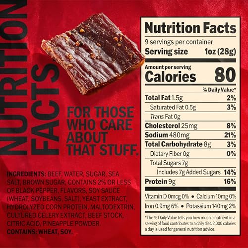 Jack Link's Beef Jerky, Peppered – Flavorful Everyday Snack with a Pepper Kick, 10g of Protein and 80 Calories, Made with 100% Beef – 96% Fat Free, No Added MSG** – 9 Oz. (Pack of 2)