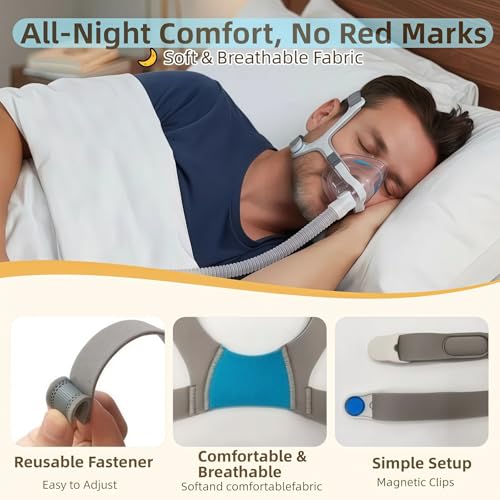 N20 Headgear for AirFit N20 & AirTouch N20,CPAP Replacement Headgear Strap Compatible with Magnetic Clips to Prevent Breakage, Premium CPAP Accessories Adjustable CPAP Mask(Without Mask) by AS Fafna - Image 3