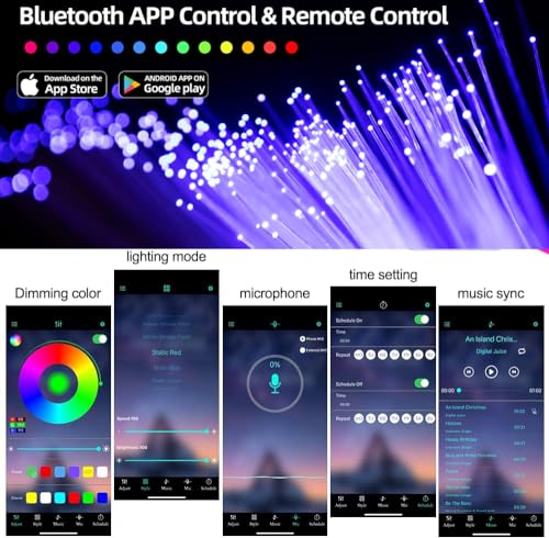 Home Theater Ceiling LED Fiber Optic Kit