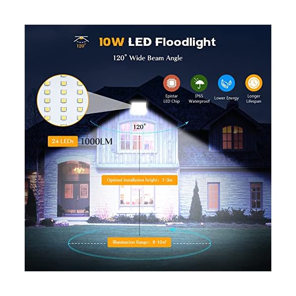 30W LED Strahler Außen 3000LM Superhell led strahler 6000K Kaltweiß IP65 Wasserfest led scheinwerfer,Ultradünnes für… – Bild 4