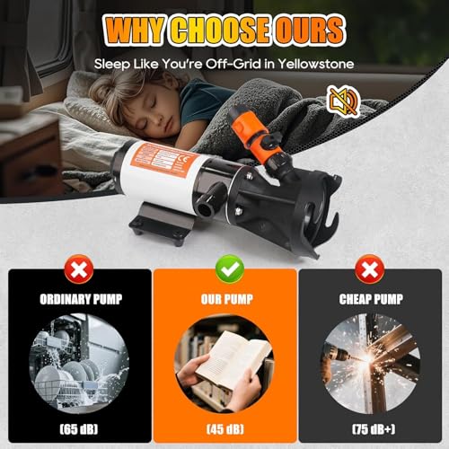 Image of RV Macerator Pump 12V,Portable Waste Pump,12GPM Suction 3.2 feet Lift 14 feet with Garden Hose Discharge Port,Quick Release Sewage Pump (Storage Box with Water Pipe 12V RV Macerator pump)